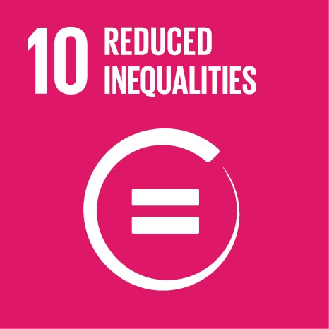 SDG Goal 10 Reduced Inequalities